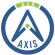 Axis Control & Robotics